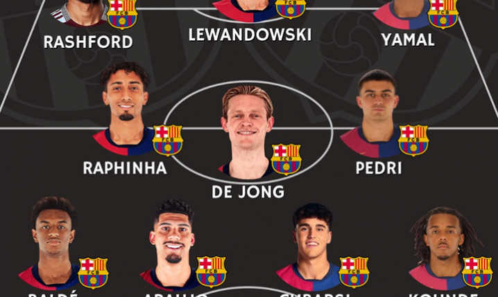 Tak na teraz wygląda NAJMOCNIEJSZA XI Barcelony!